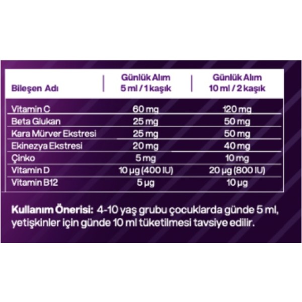 IMUNOST - Beta Glukan & Karamürver Şurubu 200 ml